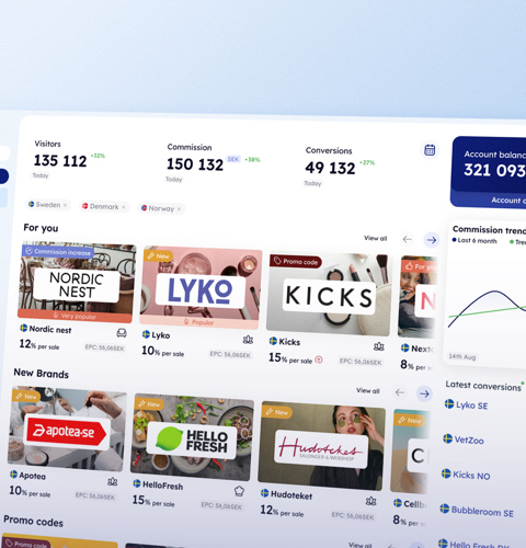 Adtraction: Rapportkommentar Q1’26